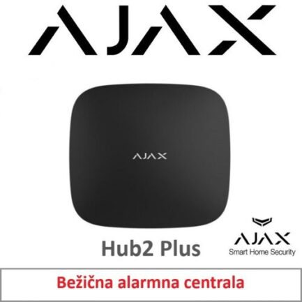 alarmpoint - Ajax - hub2 plus