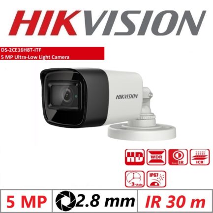 alarmpoint - hikvision - DS-2CE16H8T-ITF