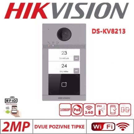 alarmpoint-hikvision-DS-KV8213-WMEI
