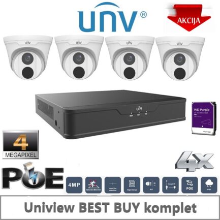 alarmpoint - Uniview - Best buy komplet