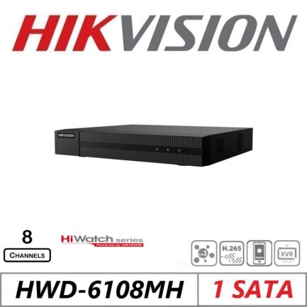 alarmpoint - hikvision - HWD-6108MH