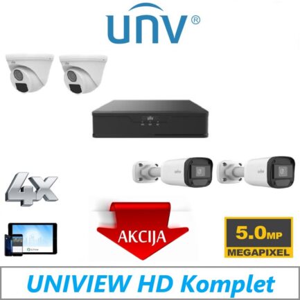 alarmpoint - Uniview - HD komplet