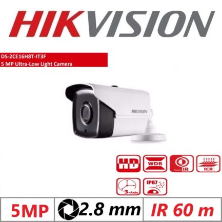 alarmpoint - hikvision - DS-2CE16H8T-IT3F